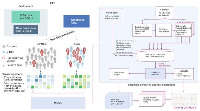 RmFicvQBAkgD3jpa1icibzDIcic27GI7c6GNCW3uJb4VftwuO9l9E113j5rJu5iaicxPXybXteMCcvIAibKr9XYTnueZA