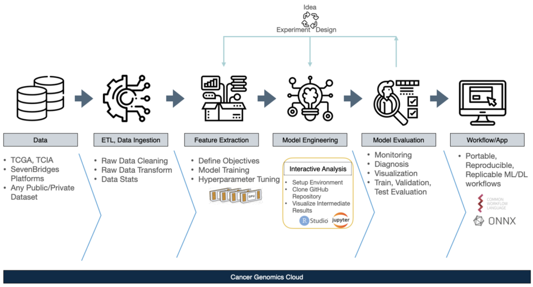RmFicvQBAkgDFqOUqWkr30cMdobLF6aMc1bKPuN4yr0EMC0CLmAKnvawdyq5XPiaA2Xd3SqvvbfglSnjkrQ3BGjA