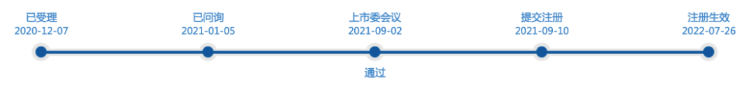 RmFicvQBAkgDHcNJs2Py2DXNvWYTspmt8UFDxfofsCOnQXDY6eMUChU4OcKAiaCzRvhzbHDLp2DabIG6vpcPvjiaA