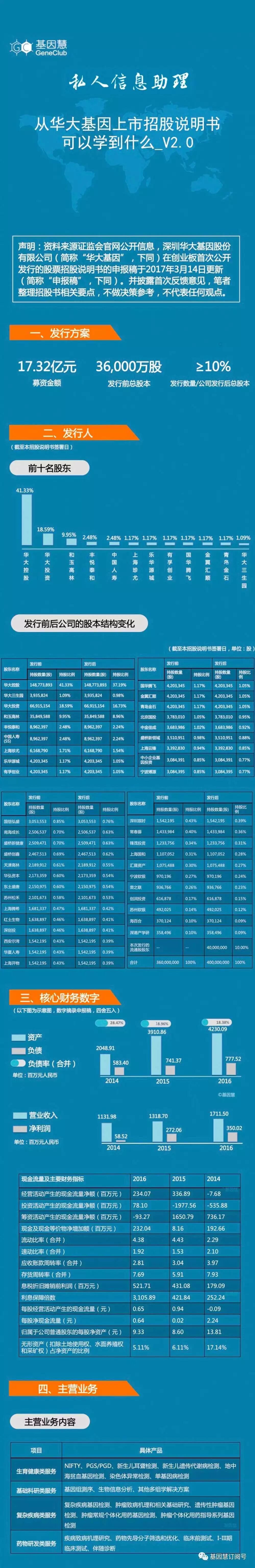 RmFicvQBAkgDIvL4ZS1EYqMv3aL2Hthppicc1XFt89O5dy16I1YvTibvK8TSx5YdsOicqtlVTRsicFeQUadW9RROHMw