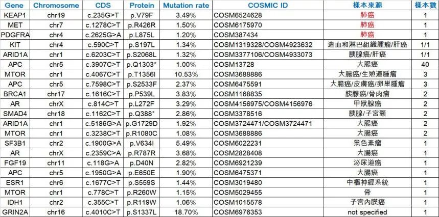 RmFicvQBAkgDJpcMuSCQK5M7cL7r6pRQ3oV2ib9xGsqPpmibkCsNDNMCl1KFQOdnPY78xFQvKskofL4UfPwLep0Zg