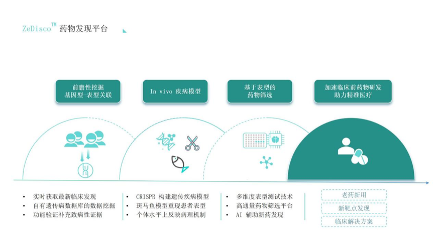 RmFicvQBAkgDJvUgJYqSDF10t4f3706AYZktoibj5ZXRremTQsXT01aXUtZCVGThMZGdKnIsxoJUv8ianMz7HicjbQ