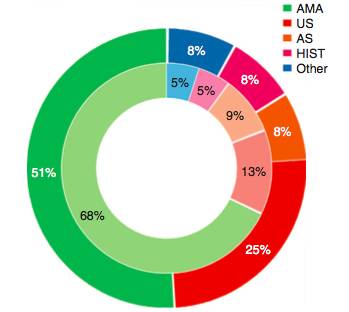 RmFicvQBAkgDRXWwNl9WMibZRsyJo3ntMet6OUltBOibbyubfR2kwGJNEAy4WiaJZ53DtotFKohmE7H8jaQfJagk3g