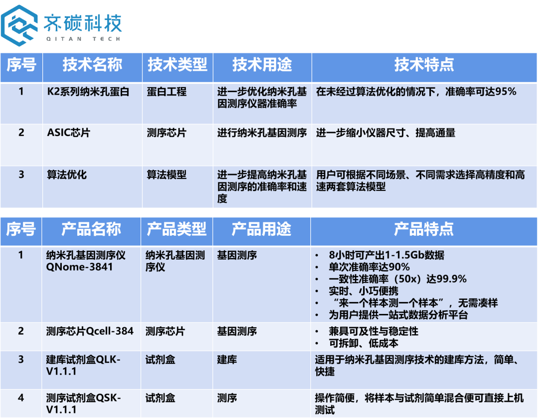 RmFicvQBAkgDbVRHgo5OtEcp8T6iaToFxs0DM1jqqnbFTnSqggKET66ur6f4IuyPKsyEXESDdicy6AlibNat0VbqAg