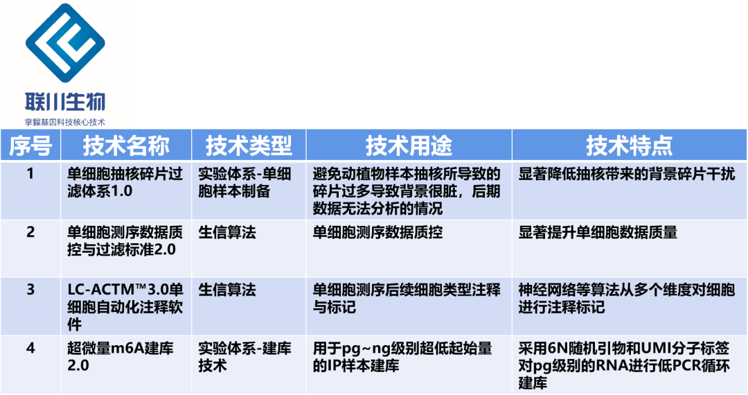 RmFicvQBAkgDbVRHgo5OtEcp8T6iaToFxs3yCNG7HzUkqUhRG9J3C9bV0FbxzmykqiaCLAnRB6BQcmcI7zlDVRXkw