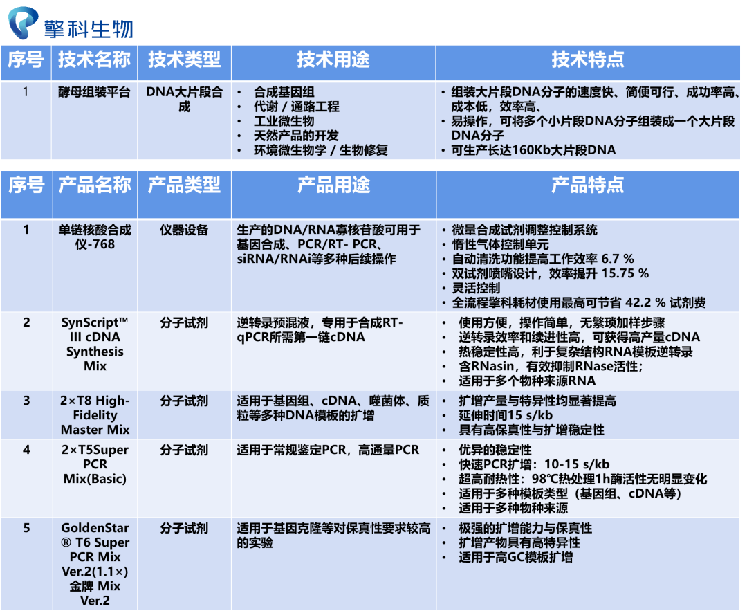 RmFicvQBAkgDbVRHgo5OtEcp8T6iaToFxs6qGqr7oIIHODictIxHKYw4QRVGKDzs5ohfpQ5uicsU03lw8OibBvVDQmA