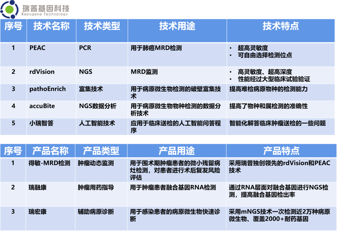 RmFicvQBAkgDbVRHgo5OtEcp8T6iaToFxsBgWCreW0IIcfsMNUTxPMBnvaQLyKSWljxTwoPJH7icrkprdPWTkWncw