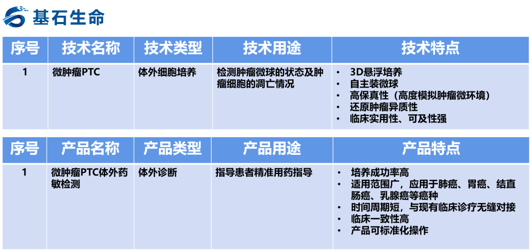 RmFicvQBAkgDbVRHgo5OtEcp8T6iaToFxsDdGMsdEayB1aFY9g6LCyU2AXrMIRW5FVN5Iy7CR56iaB8EWia3c9aQOA