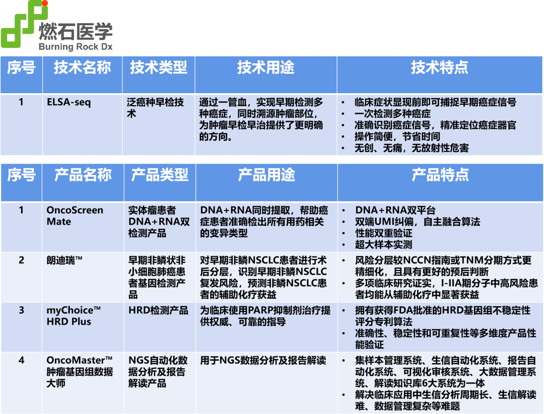 RmFicvQBAkgDbVRHgo5OtEcp8T6iaToFxsTUJKpj3NeKCxbRYAAuwjvZOWuGFExJ7CMNQXDoujOWlOH1nytSagCg