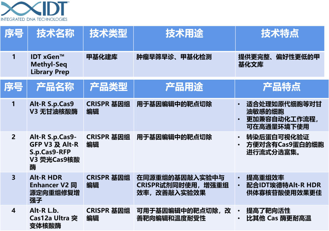 RmFicvQBAkgDbVRHgo5OtEcp8T6iaToFxsicXfeiab0gql2BKedHOTX9EtVKTma2B9UJrokKoD1lia3Vkb0fWaAicLUg