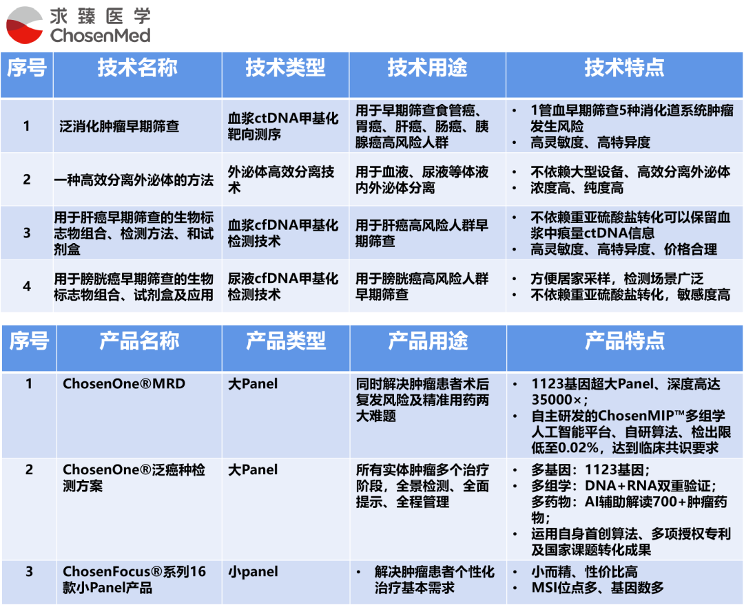 RmFicvQBAkgDbVRHgo5OtEcp8T6iaToFxsuASy6DkWG1Qx12KAcByA48BnPLPr38ZjSYGfWCcezbsNroufPk8DzA