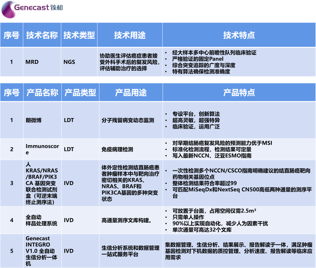 RmFicvQBAkgDbVRHgo5OtEcp8T6iaToFxswukeI1WJyXQ6EDWTBH0vlpu68SycCUBycoDLxibkC0FDZxgPUzOvOGg