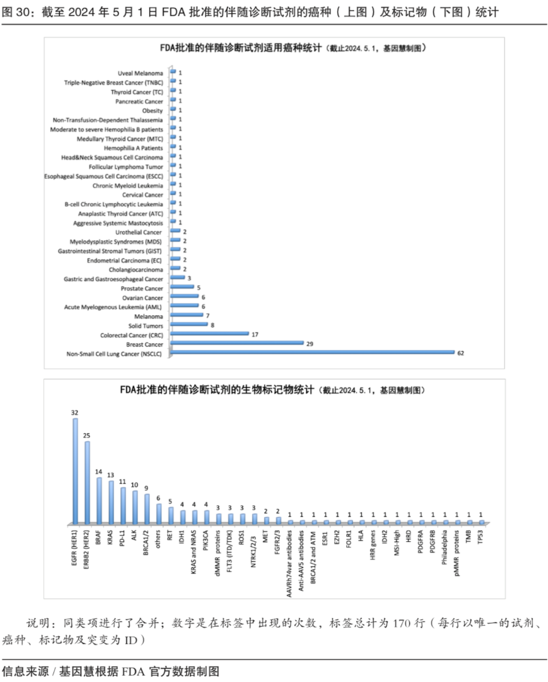 RmFicvQBAkgDkkd1iaVVCRZxDOWia6X7wiaYLLwbgXhuicPGa13txr3qxSpGb5nrEt47y8yc3nG8pwxIBvCHfibc9QOw
