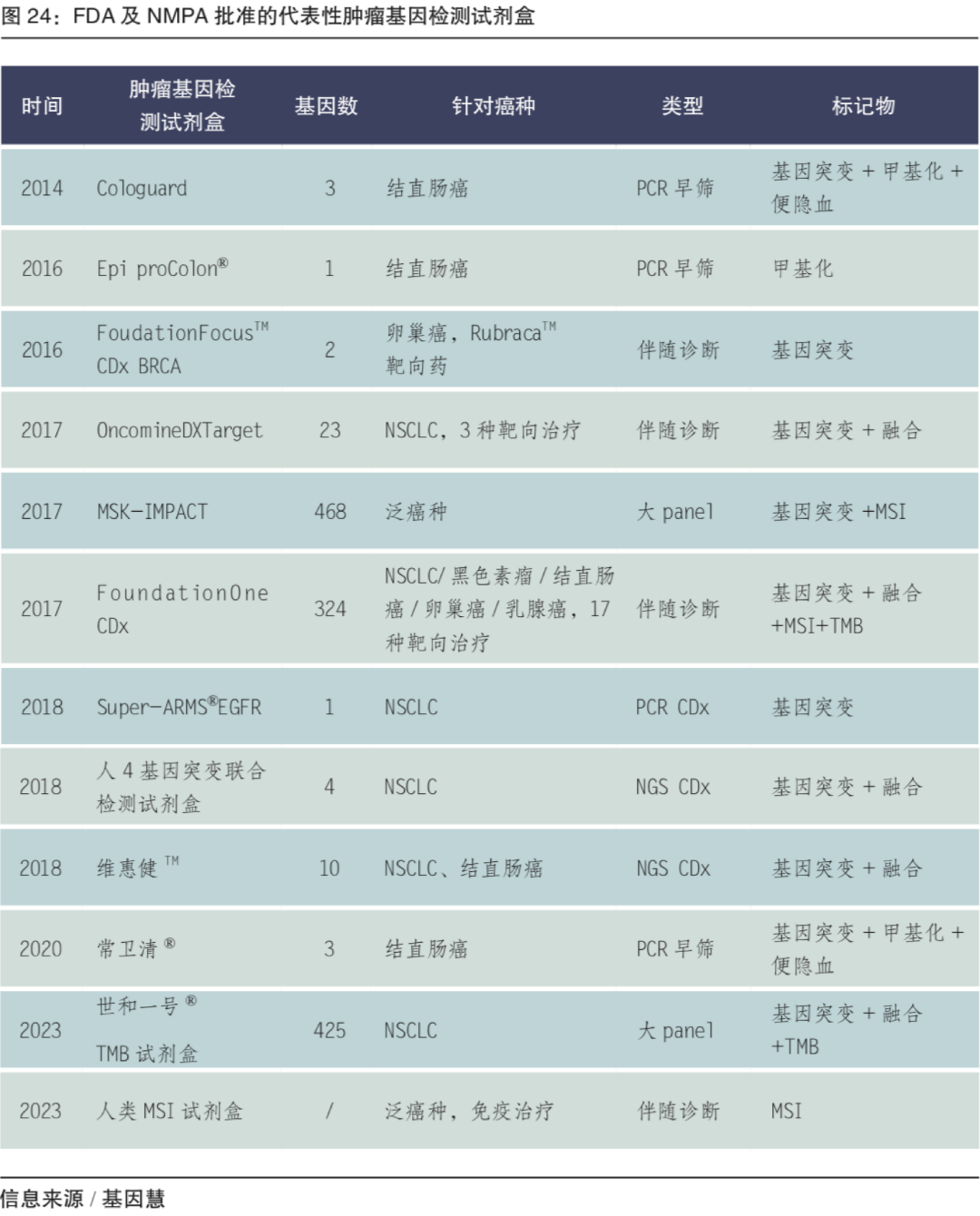 RmFicvQBAkgDkkd1iaVVCRZxDOWia6X7wiaYWMWDbBaciapXnbMQMKjKhSYyL6pHEnOHRHelhBcR7tnhSNzHicicI9iaUQ