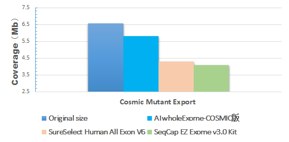 RmFicvQBAkgDoNEQAFC1dRw317EbgeSkbe7TIJRNCzibPyicfibqD5rG4RusCclTfYKe8sBTsXQehE2JO4ywMGCcPg
