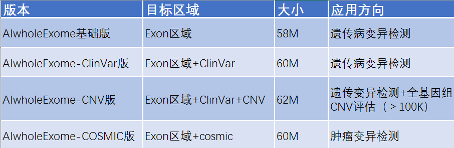 RmFicvQBAkgDoNEQAFC1dRw317EbgeSkbq7juF7xEPwlNzMDicQvjsvG7OjPrAibMJ5WeOmnxicoU88uq03aFJaiaicQ