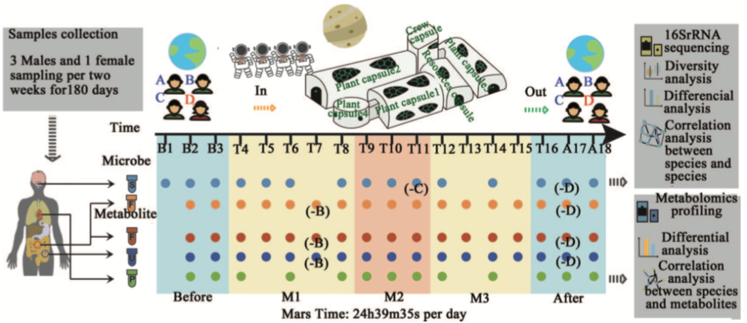 RmFicvQBAkgDpbCibgzZWs3YSourPlj66EATwRsDJWzXG1nenw29O3Mm3yY602nqbBWOHfQCdAB8A27dXp5RkvibA