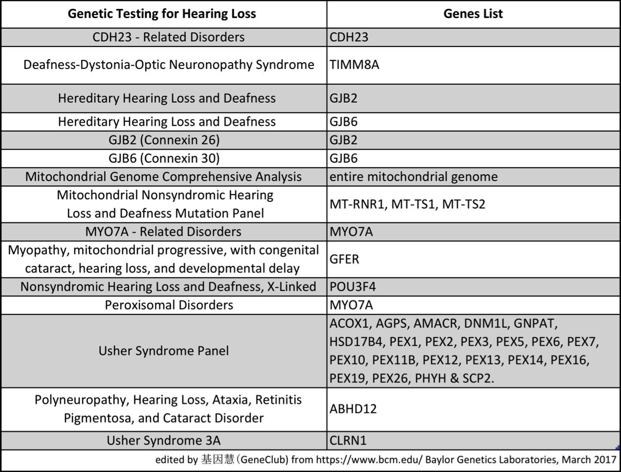 RmFicvQBAkgDqso33g0xN1JPMtS2fKVHmvSuicExB7K3SnlOlRe6G6ZP6WpdTzwWry1AH54Edlx5cZtXcBQymXeg