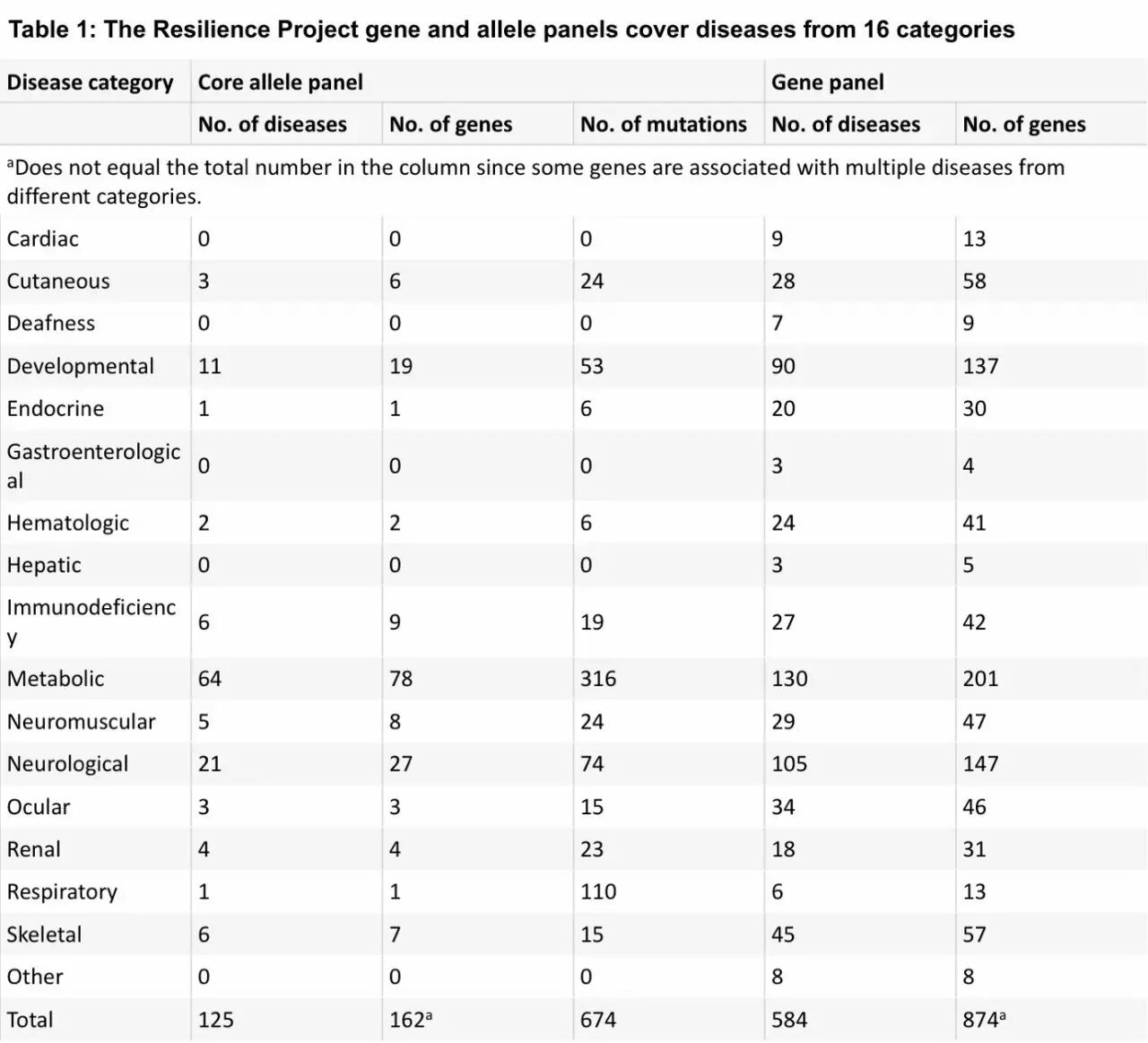 RmFicvQBAkgDtRECtvBP5ibLqnREzJXDrhndCmKSuVx0ibZa7U81MyZBBuOaWHrSD85mAsAZ6shZ9Ckn4aaO8Nic1A