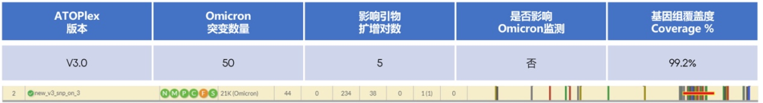 RmFicvQBAkgDvficq4NYETuWI5zCAc9ZeARtMHZRriaXIzk6Gmtj67uIpTKQmve3nRK3XdwpvYdBibxiaBvOViapwoqg