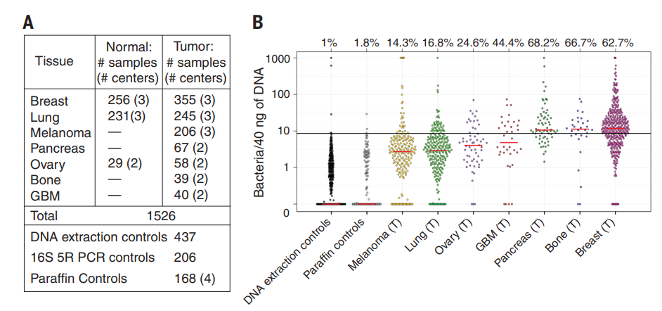UdvecgtVRYJMpSqQbxMiaPkdbstkibJAYa9oUe5lk45tRqXBa96pwLoYHiaUUB1yEd8lhZLeYLiaoBR9YWIZsviafrA