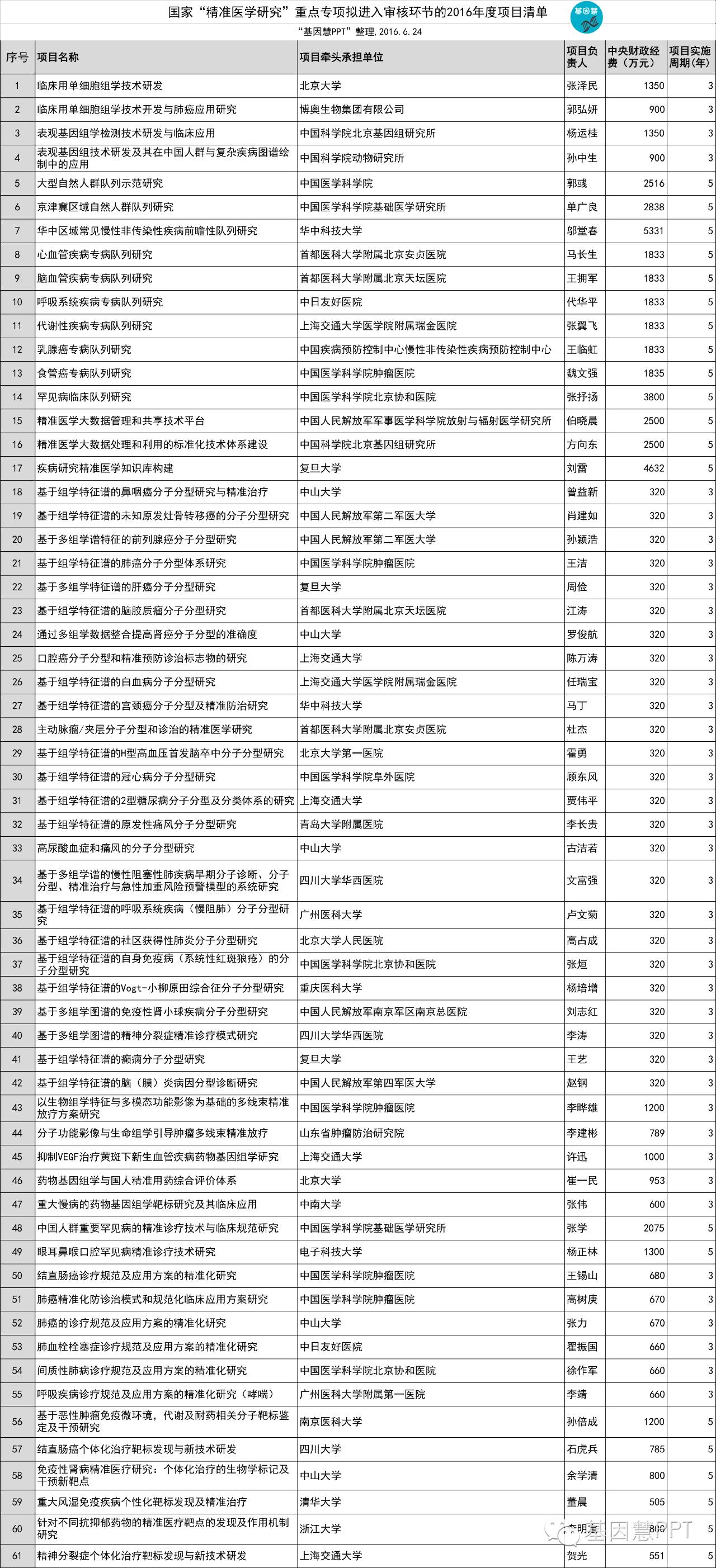 eicZhoGYCfyY7W0X7al5a4oKwYLvDjgcDgEP4rSHtEs3f2icnW71TMmvXmwLBoEwTRYic2554K6vMBnlzbLUOttSA