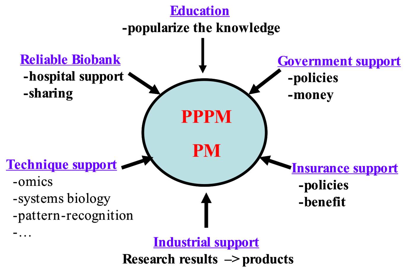 eicZhoGYCfyY869lKrQBmYRvPrpnlK8eWYiaGRfhduZH99ozbw38Ltaxy71YBhjib0G2vk7thnkAVicBjUOv5H993A