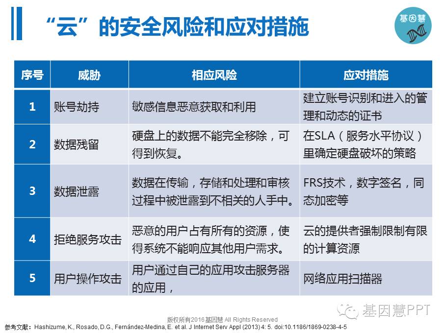 eicZhoGYCfyYqlAb3NfwUNEaF1VEVsbCSDLU9jqcMf83ImoIDjfDgMxu4KtEGWR4vKgR5s45FVS9Wt6UQSmaoAA