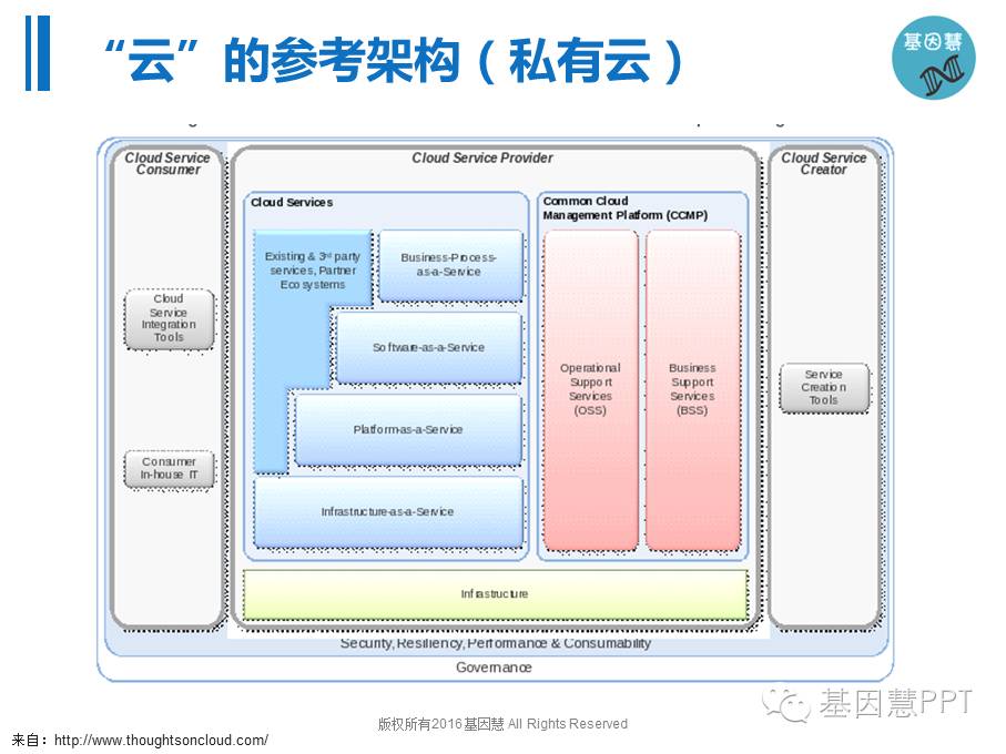 eicZhoGYCfyYqlAb3NfwUNEaF1VEVsbCSc1rQy1rQ8vQwR4wogHich4CRnicric1zbibjIoGsEE5oPErkOuDApdq03g