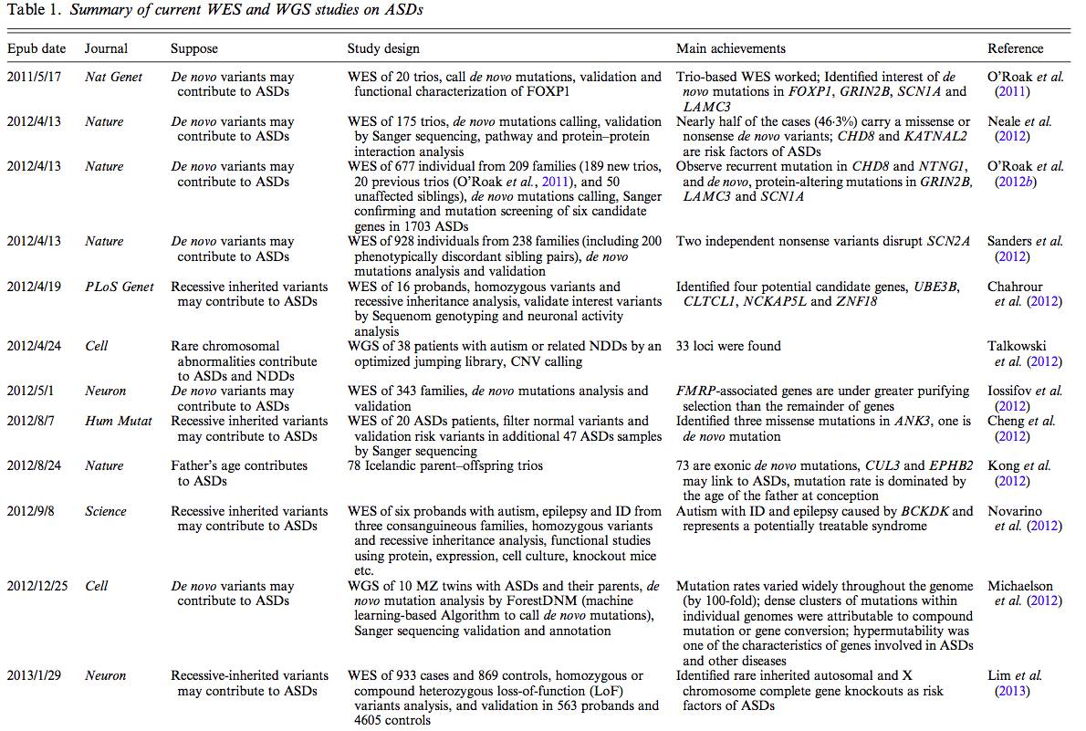 eicZhoGYCfyYsMFLlcPDEJ8ryArBHQVwza0Nzic5xURMicHpzNicWKXBqsFG880mFoQKse0iamb3aq8tLiaZbewJbELg