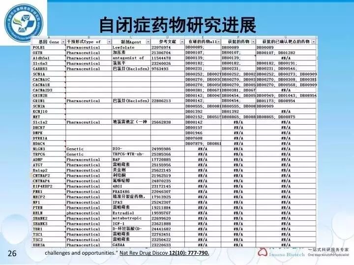 eicZhoGYCfyYsMFLlcPDEJ8ryArBHQVwzcib1FicibbMWxxWyQHN2BN4kSrWTHGvxoSnutJeyTQL1J4pSiblTiaRaEFg