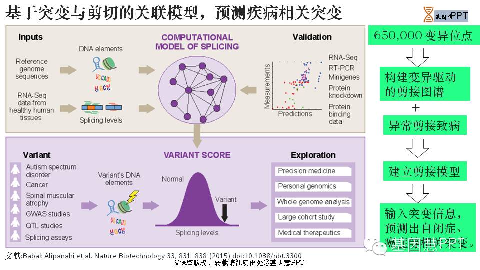 eicZhoGYCfyZ78JCticXAeIW6e65wSozo25v3zYNo13CDDZoSAbbCb3nvn1KOiaa1jwYvYdNLOGQWGiaEKcUbWfnLQ