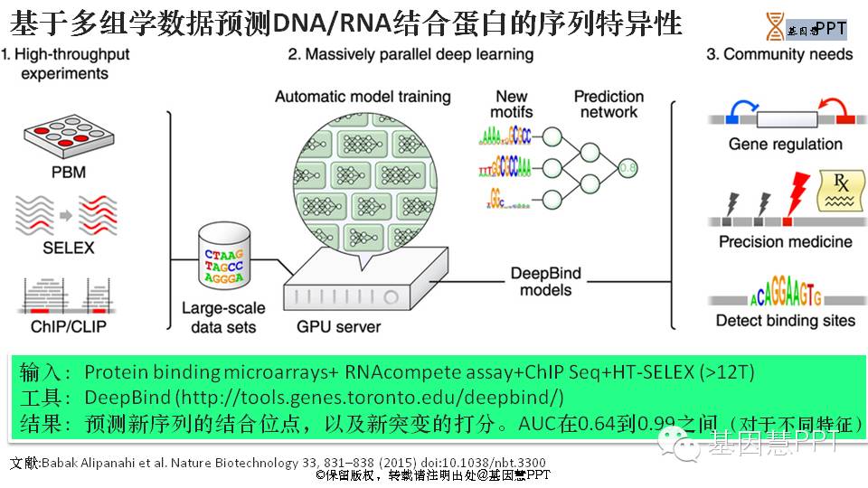 eicZhoGYCfyZ78JCticXAeIW6e65wSozo28DKWXRldJ9SLkXsZEhCGTAxlFVqFWSsvIoic72E4zQYFxaCSK2gfScQ