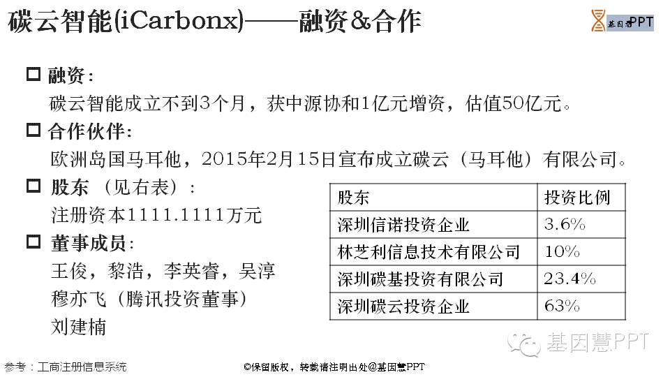 eicZhoGYCfyZ78JCticXAeIW6e65wSozo2BxTauaHnIMwfzvjyyKWNB8CQmh6rn0303qhpCK1IzA7vm91hMzlGaw