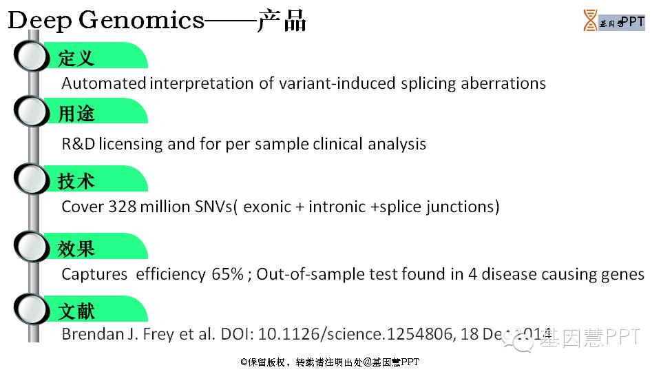 eicZhoGYCfyZ78JCticXAeIW6e65wSozo2am5jNIMMzrpicqMJmTBZhcw9WHMb7Q6tJOPvMXABdnibsgEPFRDkPIbA