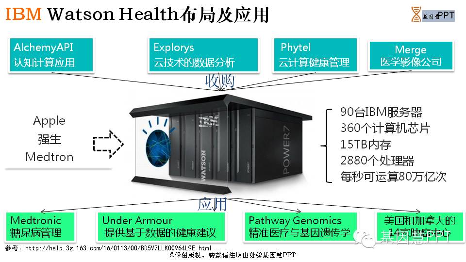 eicZhoGYCfyZ78JCticXAeIW6e65wSozo2dbjcibczfM6pEakJq0F7RjzseXjiaDBiaVicPpG2rUmf91Z9DTzib5JD30A