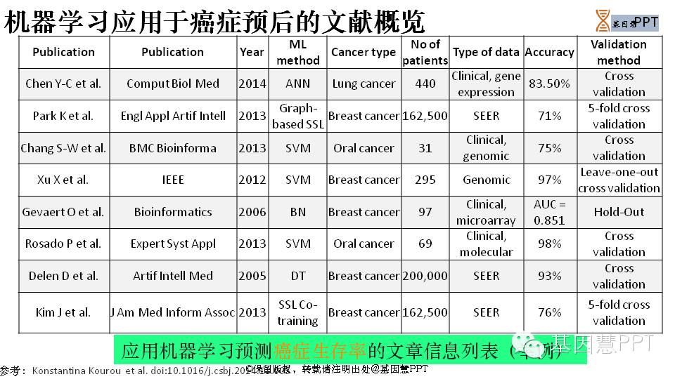 eicZhoGYCfyZ78JCticXAeIW6e65wSozo2icJW5faEQ0OXHKGskO2taUc9IMRosT3P1AlXGkibsGoLjiaUbbqRRXsIw