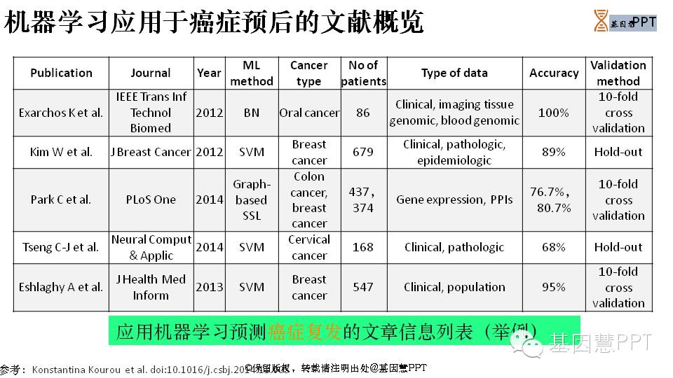 eicZhoGYCfyZ78JCticXAeIW6e65wSozo2lWAajgH6vQkd42ruoUdLYJ5XWPv8AiauYyhWLkFruicUadF8ZF5msGWQ