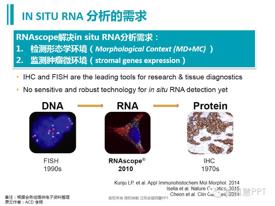 eicZhoGYCfyZDb7fXcH7Wv9ZkNctCwjS8LUMGnibIlQOz2U76WJ450hZaicng3KgicibmwkaMib1I4ldq0Zd1S5J9dNA