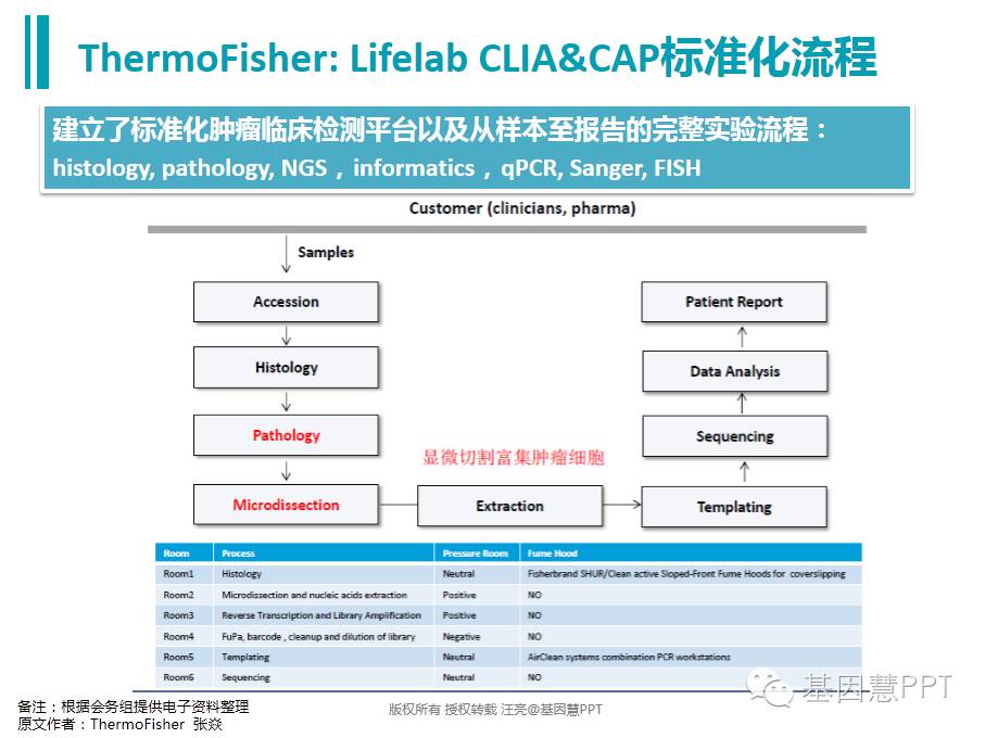 eicZhoGYCfyZDb7fXcH7Wv9ZkNctCwjS8NPzOe7vHWPMnWY6v8IPB2o5zwlOZLRU8q4QLkhHnyCx2ena2L0YQnA