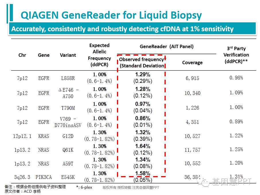 eicZhoGYCfyZDb7fXcH7Wv9ZkNctCwjS8UqcJ9EjAmYiceIgwChhFicic1na7uEbVYzzMcSgNp24iaVnLd0QYTiaRibiag