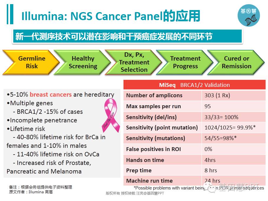 eicZhoGYCfyZDb7fXcH7Wv9ZkNctCwjS8aBX7H9ib51Ph481R3icRnFicjBzVghOeGY6bnmPAQBmTYibs0LjNggSZMQ
