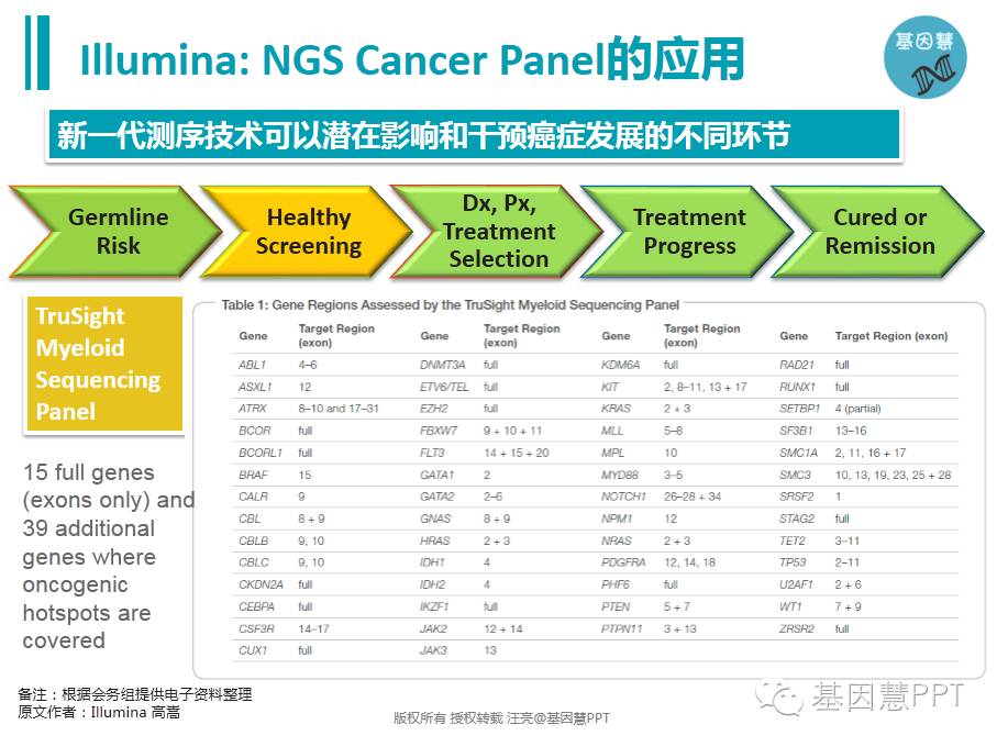 eicZhoGYCfyZDb7fXcH7Wv9ZkNctCwjS8bHgibWS8UtujZdl5wZibvIRoCfQmq5ic4A22yXE8T42iaFe9clR0ibruvAw