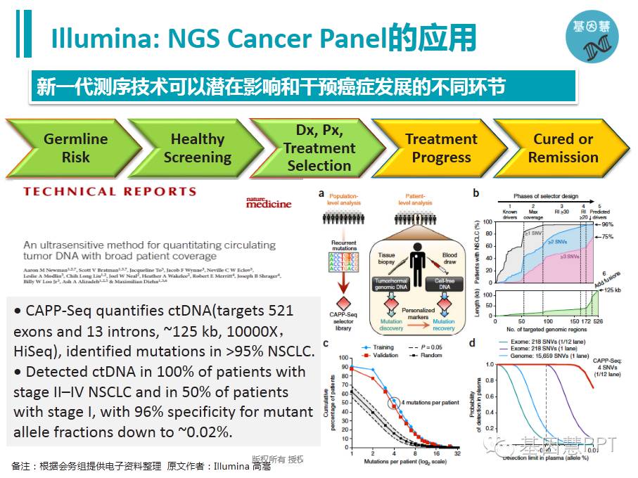 eicZhoGYCfyZDb7fXcH7Wv9ZkNctCwjS8iauPoYMOcGj4Tu2r19qdibJ1zQELM633mgheAXrXyP7O3z5iaAgbic18DQ