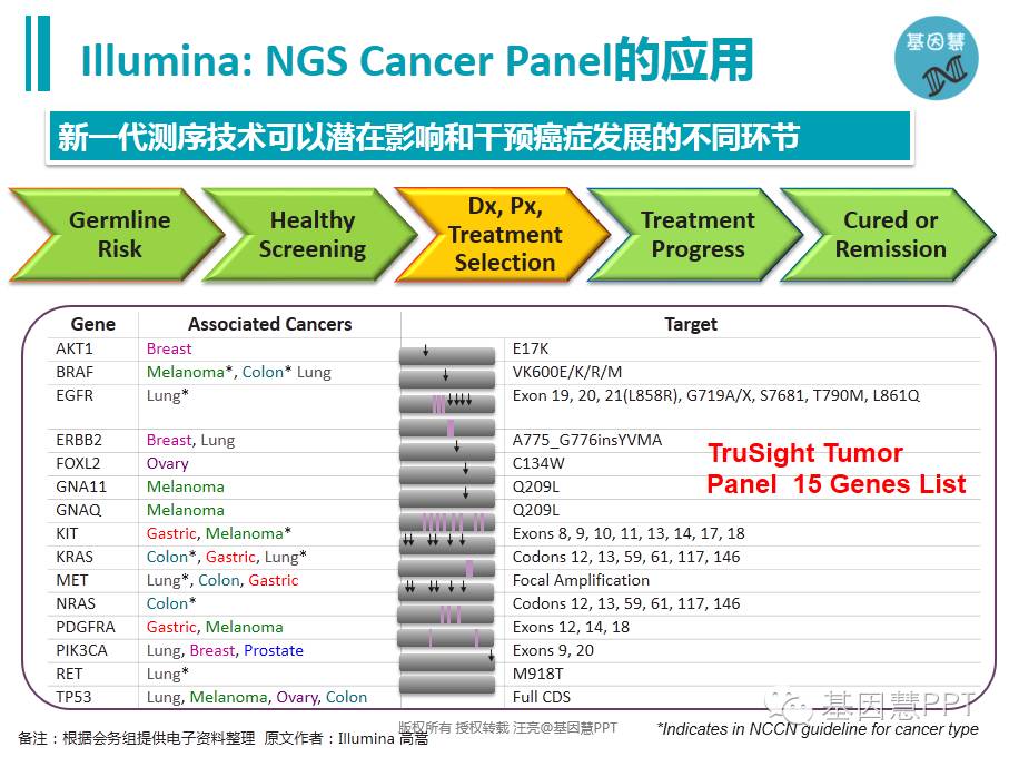 eicZhoGYCfyZDb7fXcH7Wv9ZkNctCwjS8k8sYLbsChkM8Q45WtjkjJfJXwTiaGKom4HzOJMiaUScAGkKzMo8rGEDw