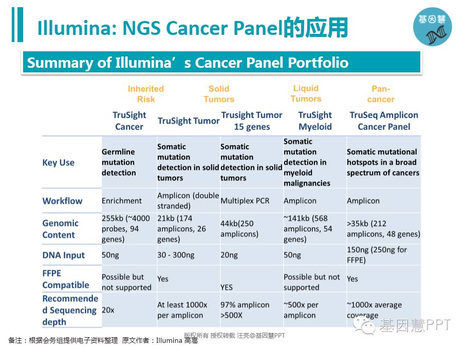eicZhoGYCfyZDb7fXcH7Wv9ZkNctCwjS8lwicMARL1kk58fM7dJqrKGNPtgBzg7pl0mfKtqhdHzGOHDWnc1x90YA