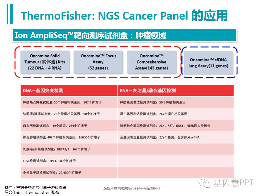 eicZhoGYCfyZDb7fXcH7Wv9ZkNctCwjS8mxu9qziaOXH4Cs9UEgHL4RbH56400VT4vdFD9RkibtCI2Msewe1XnJtQ