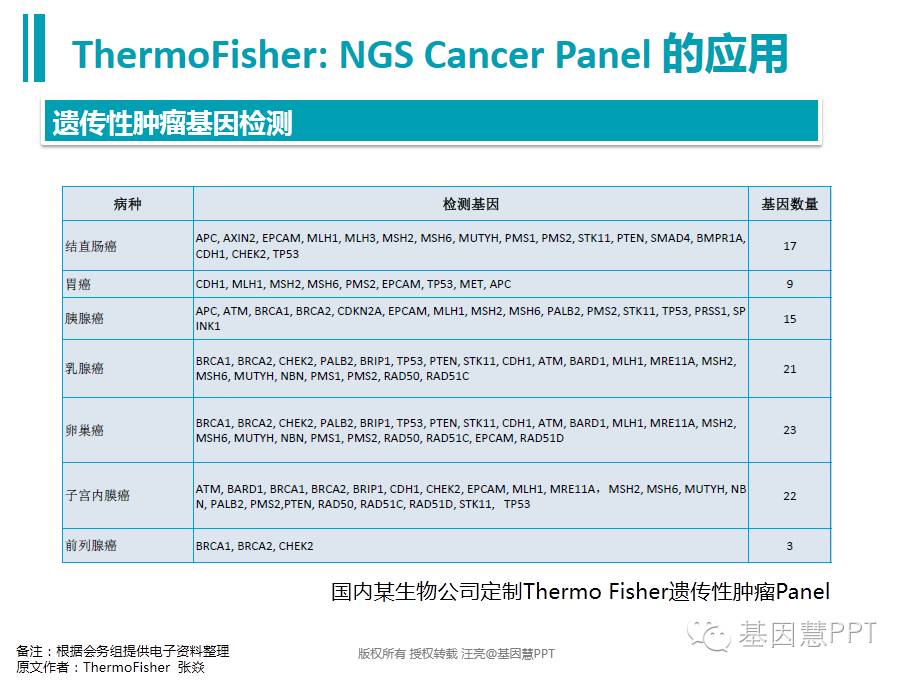 eicZhoGYCfyZDb7fXcH7Wv9ZkNctCwjS8ncdjqADUhJwxPuaBst4o8aicEibbISGb6wnwsXOfeVoUUP03K2IteTMg