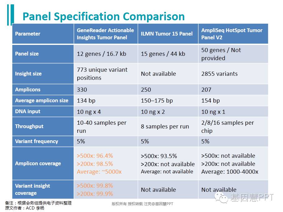 eicZhoGYCfyZDb7fXcH7Wv9ZkNctCwjS8q2MlzIe3F4Jkzyu1d7rfrScwjBqJicLKe08Fv4DuLaNVQnU09cmPR4A