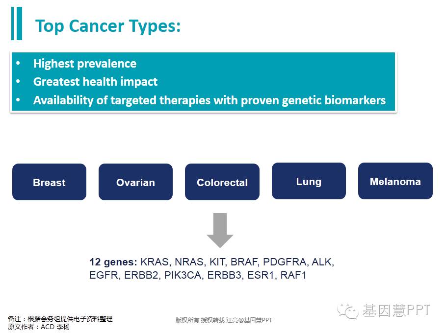 eicZhoGYCfyZDb7fXcH7Wv9ZkNctCwjS8xaChEq6AIM3UxjRTBAHMiaf2MrMMDMxsLPGhEgh57oXia4oWjRrhicGkg